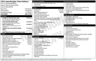 2023 Jeep Wrangler Rubicon