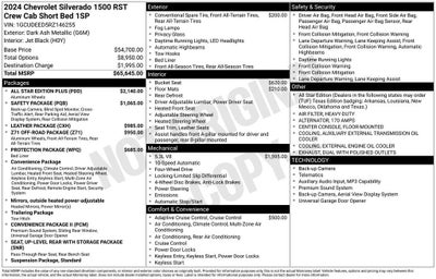 2024 Chevrolet Silverado 1500 RST