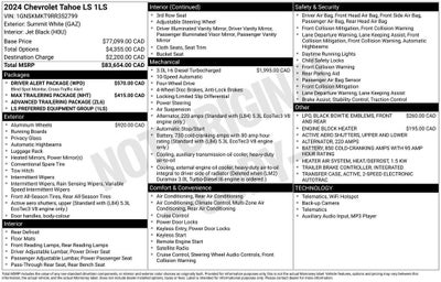 2024 Chevrolet Tahoe LS
