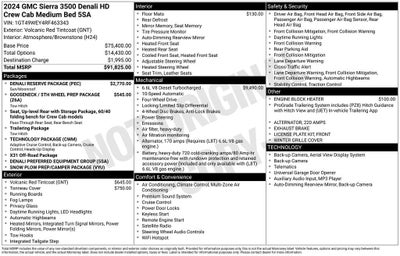 2024 GMC Sierra 3500 HD Denali