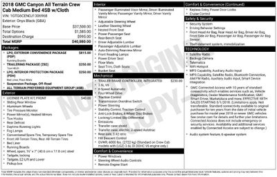 2018 GMC Canyon 4WD All Terrain w/Cloth