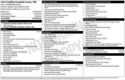 2014 Cadillac Escalade Luxury