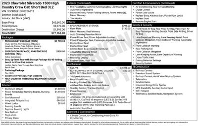 2023 Chevrolet Silverado 1500 High Country