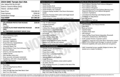 2024 GMC Terrain SLE