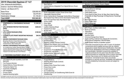 2019 Chevrolet Equinox LT