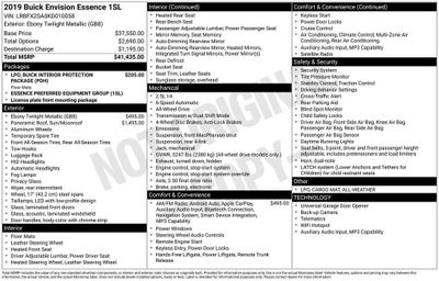 2019 Buick Envision Essence